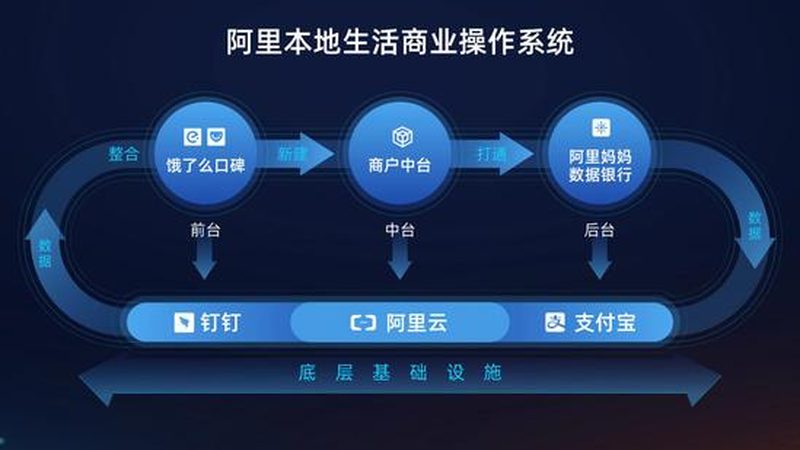 家政服务公司注册全攻略：流程详解与注意事项